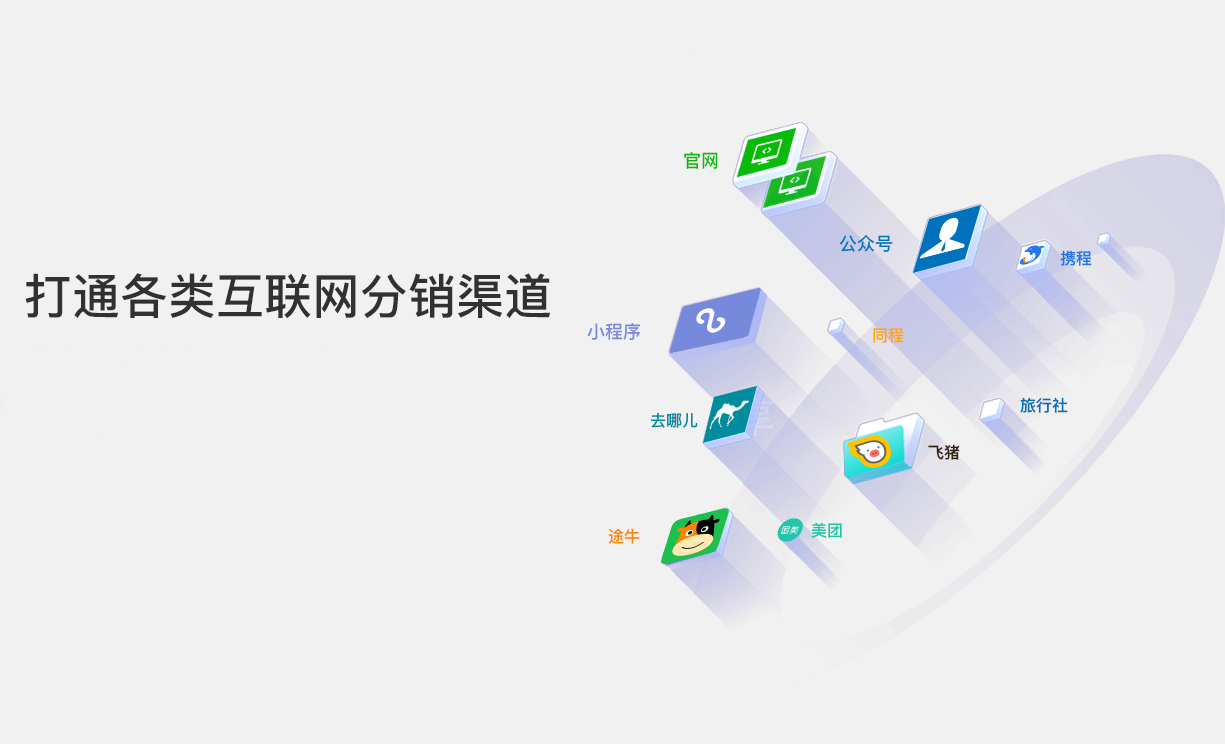 打通各類互聯網分銷渠道